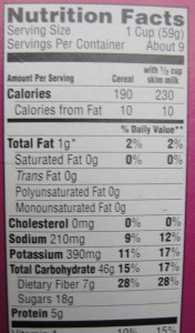 nutrition label